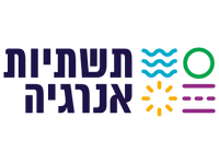 עיצוב ללא שם - 2026-01-11T110240.324 - AI Inside