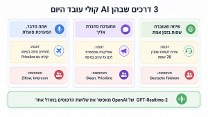 GPT-Realtime